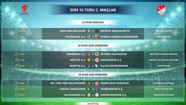 Ziraat Türkiye Kupası'nda son 16 turu programı belli oldu-2