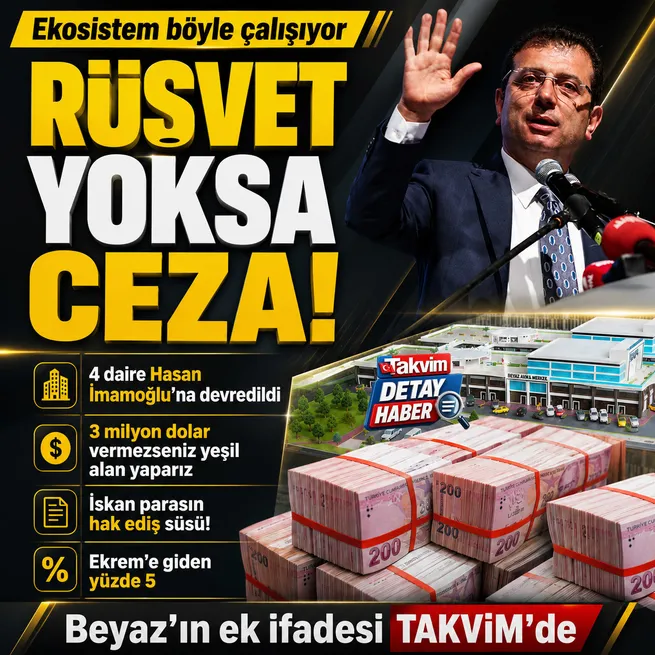 Muzaffer Beyaz, Ekrem İmamoğlu dosyasında ek ifade verdi: Rüşvet istediler vermeyince ceza kestiler! Hasan İmamoğluna devredilen 4 daire