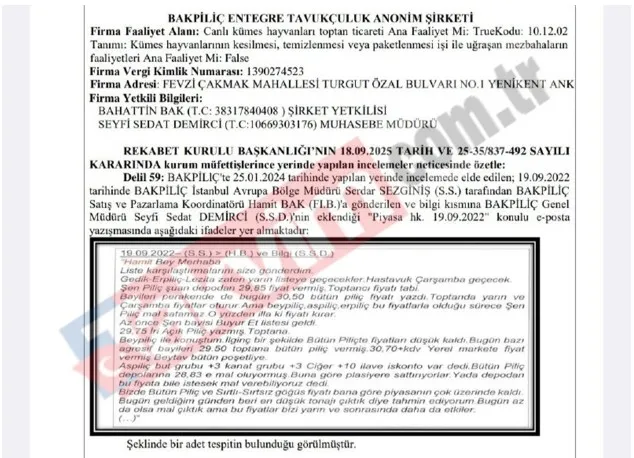 abi-gedik-pilic-zamma-geciyor-takvim-beyaz-et-kartelinin-gizli-dosyasina-ulasti-whatsapp-yazismalari-fiyat-lis-1781283593986.jpeg "Abi Gedik Piliç zamma geçiyor!" Takvim beyaz et kartelinin gizli dosyasına ulaştı: WhatsApp yazışmaları, fiyat listeleri ve 3,7 milyarlık ceza dosyası-6