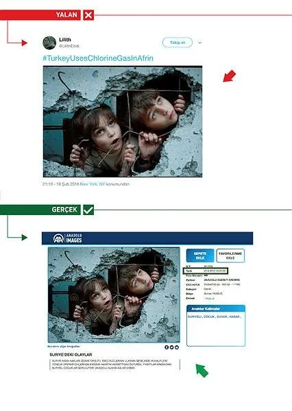Esed'in katliam fotoğrafları "Afrin yalanları"na malzeme oluyor-3