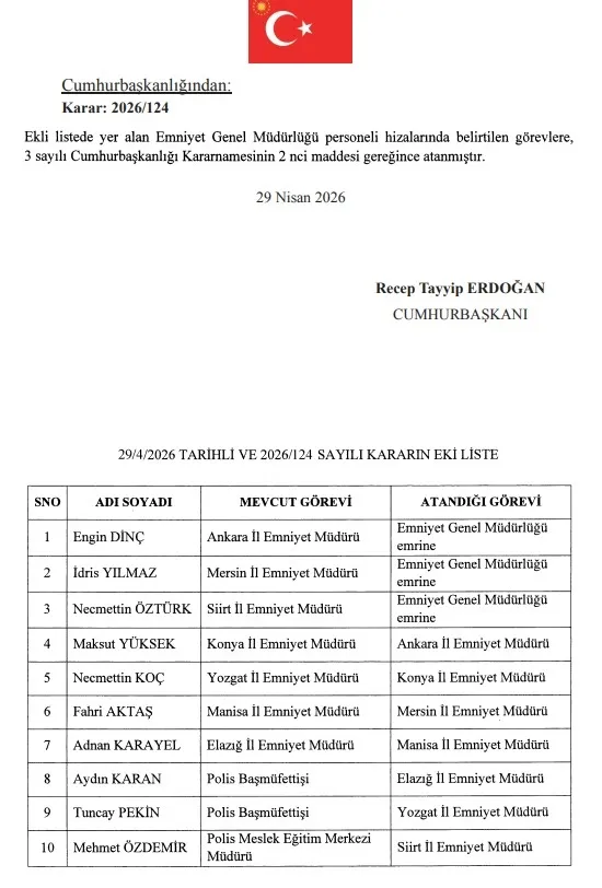 atama-kararlari-resmi-gazetede-emniyet-genel-muduru-degisti-baskan-erdogan-imzaladi-1777496895908.jpeg Atama kararları Resmi Gazete'de: Emniyet Genel Müdürü değişti | Başkan Erdoğan imzaladı-3