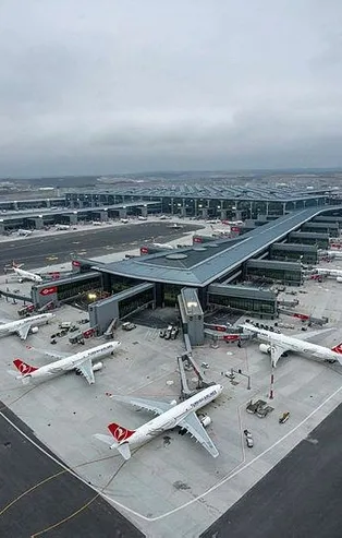 Havacılık sektörüne Türkiye ve THY damgası