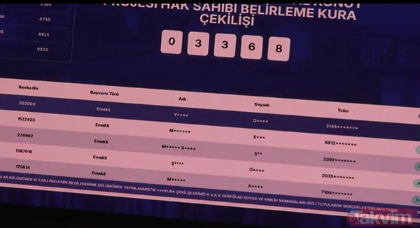 1.676 TOKİ konutu için Giresun’da kura zamanı: Hak sahipleri açıklandı! - 8