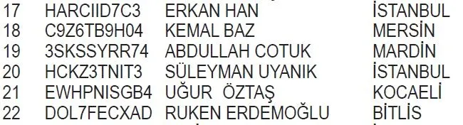 coca-cola-ulusal-1donem-kampanyasi-cekilis-sonuclari-belli-oldu-iste-10000-tl-degerinde-param-hediye-kart-kaza-1701635645764.jpeg Coca-Cola Ulusal 1.Dönem Kampanyası çekiliş sonuçları belli oldu! İşte 100.00 TL değerinde Param Hediye Kart kazanan asil ve yedek talihliler-5