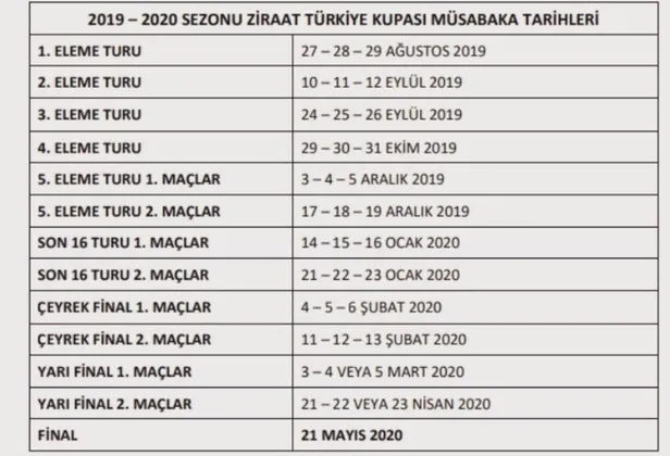 son dakika haberi ziraat turkiye