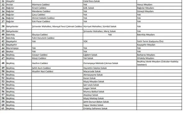 hangi-sokaklarda-sigara-icme-yasagi-var-istanbul-sigara-icme-yasagi-olan-cadde-sokaklar-hangileri-1605259646626.jpg Hangi sokaklarda sigara içme yasağı var? İstanbul sigara içme yasağı olan cadde sokaklar hangileri?-2