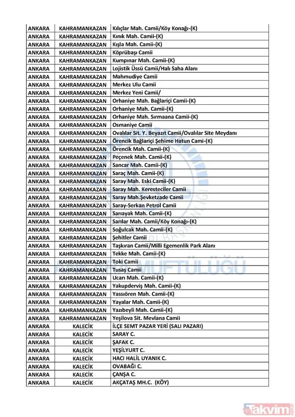 İstanbul, Ankara ve İzmir'de hangi camilerde cuma namazı kılınacak? İşte cuma namazı kılınacak camiler | Liste belli oldu - 23