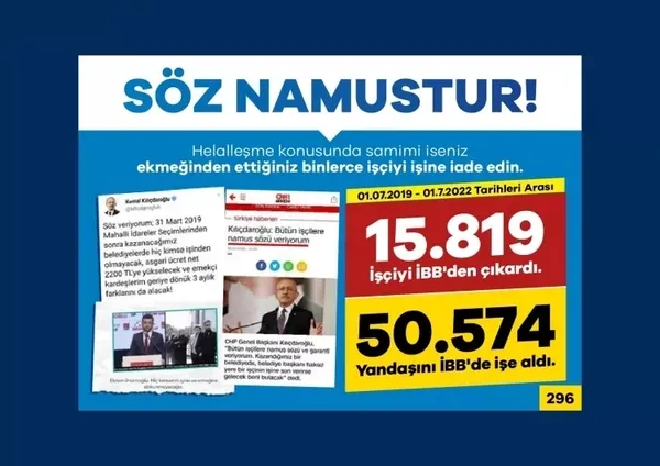 CHP'li İBB Başkanı Ekrem İmamoğlu yönetiminin işçi kıyımı operasyonu! Oyunu AK Partili Mehmet Tevfik Göksu deşifre etti-5