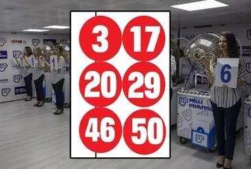 Süper Loto sonuçları belli oldu: 424 milyon devretti!