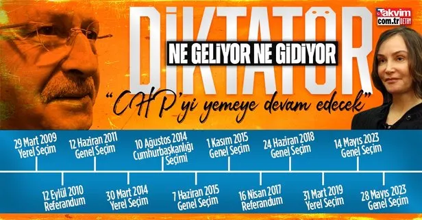 Kemal Kılıçdaroğlu koltuğu bırakmıyor! 12. kez kaybetti yine istifa etmedi: Yürüyüşümüz sürüyor buradayız... Aslı Baykal’dan olay mesaj