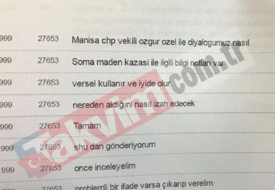 CHP’de FETÖ özrü Özgür Özel’e uzandı! İtirafçı Enis Uludemir’in ifadesi yeniden gündemde: 2007’den 2011’e “parlatma” iddiası-13