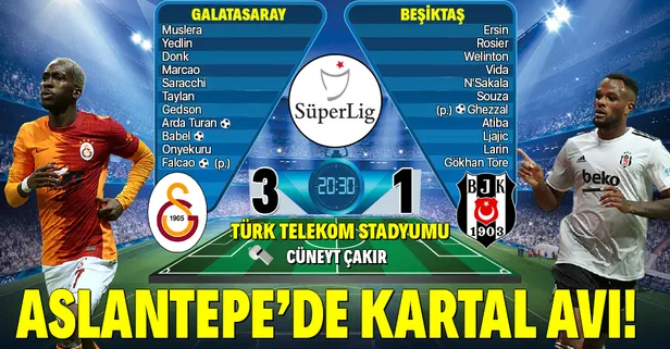 Aslantepe'de Kartal avı! (Galatasaray 3-1 Beşiktaş MAÇ SONUCU ÖZET)