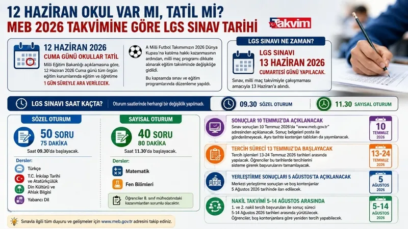 12-haziran-okul-var-mi-tatil-mi-meb-2026-takvimine-gore-lgs-sinav-tarihi-1780379822561.jpg 12 Haziran okul var mı, tatil mi? MEB 2026 takvimine göre LGS sınav tarihi-3