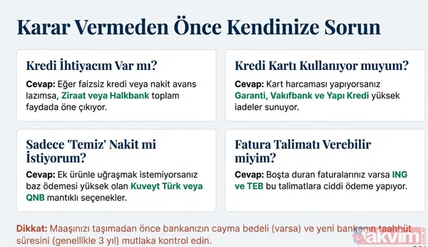 Emekliye ek ödüllü 90 bin TL promosyon: 15 banka SSK, Bağ-Kur'lu için avantaj paketlerini listeledi - 2