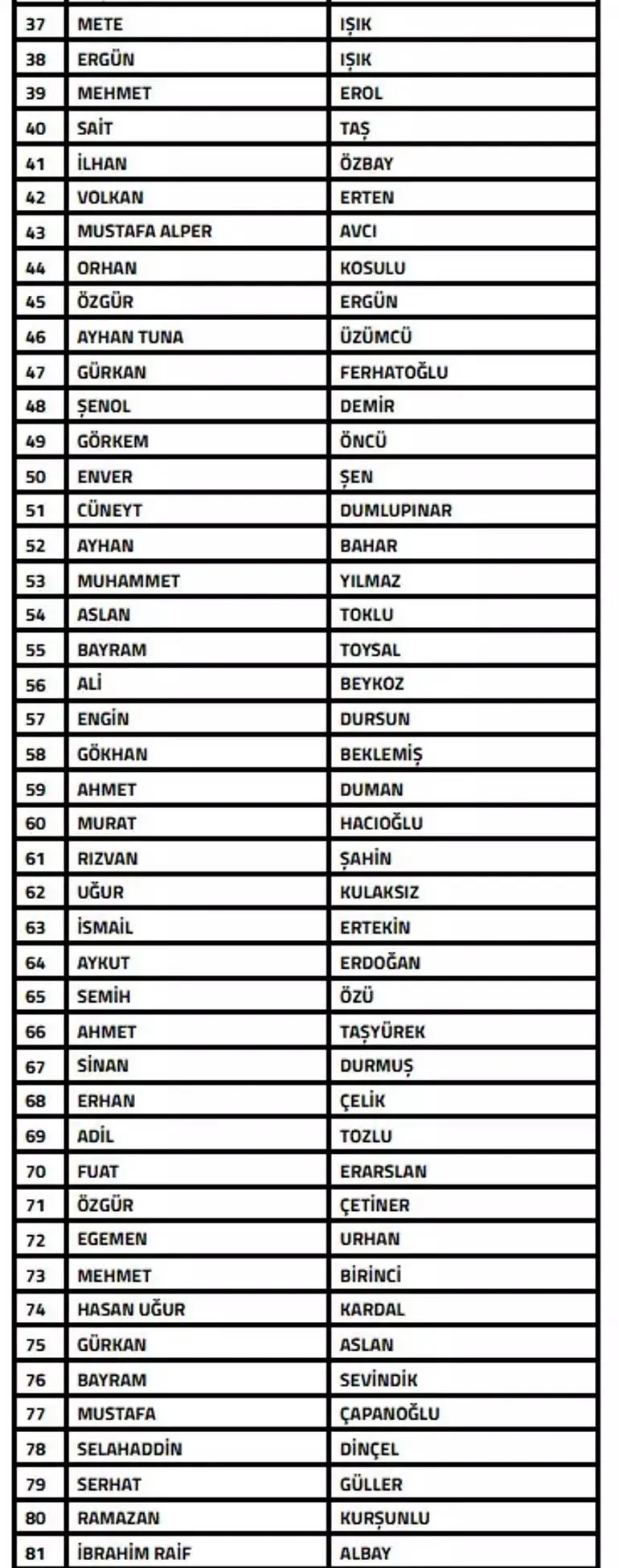 bahis-operasyonunda-yeni-dalga-108-teknik-sorumlu-ve-104-menajer-pfdkda-1767790237370.jpeg Bahis operasyonunda yeni dalga! 108 teknik sorumlu ve 104 menajer PFDK'da-2