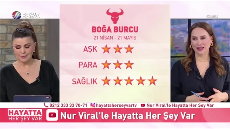 Boğa burçları bu ay sizin ayınız! Ünlü astrolog yorumladı…