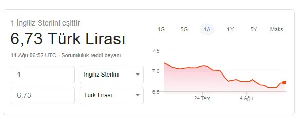 Dolar kuru bugün ne kadar? Dolarda son durum!-4