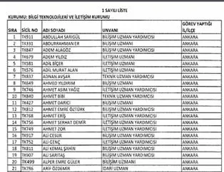 İki yeni kararnameyle ihraç edilenlerin listesi