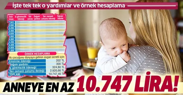 Anneye en az 10.747 lira | Çalışan annelere devlet hangi destekleri veriyor?