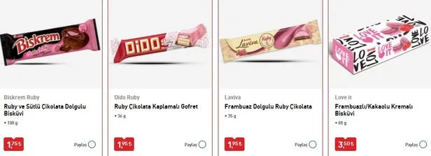 BİM 13 Ekim Salı aktüel kataloğu ile yeni indirimler geldi! BİM’de bu