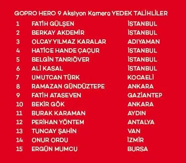 Akbank Yaza Merhaba Çekilişi Sonuçları belli oldu! İşte asil ve yedek talihliler...-3
