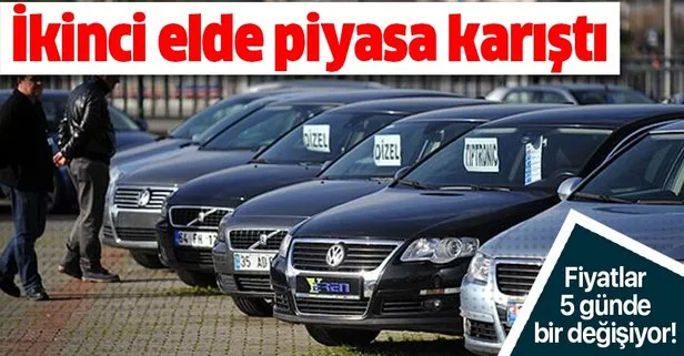Oto Ikinci El Piyasası  : Murat Şahsuvaroğlu, Sıfır Araçları Piyasaya Girmesiyle Birlikte Ikinci El Piyasasının Da Hareketleneceğini Ifade Etti.