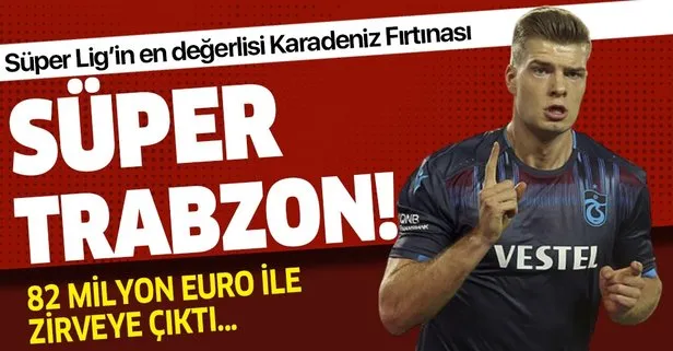 Süper Lig’in en değerli kulübü Trabzonspor