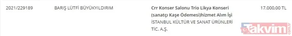 Takvim.com.tr belgeleriyle tek tek açıklıyor! CHP'li İBB'nin bütçesi hizmete değil İmamoğlu reklamlarına akıyor - 41