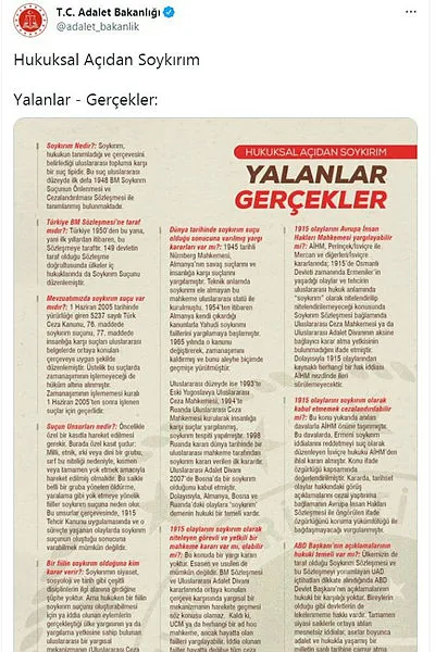 İşte 11 soruda soykırım yalanı ve gerçekler!-2