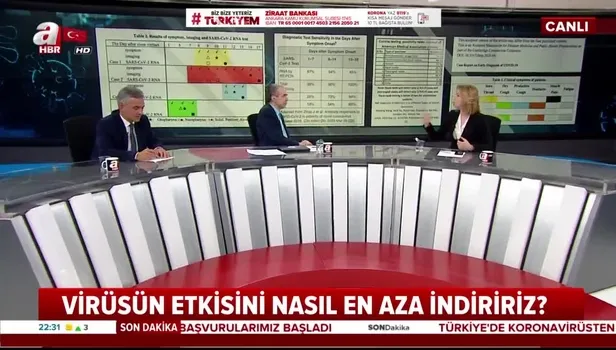 Doç. Dr. Gülsen Meral anlattı: Koronavirüsün (Kovid-19) etkisini nasıl en aza indiririz?