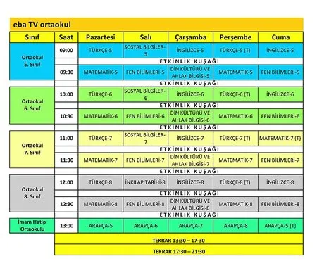 Uzaktan Egitim Ders Programi E Okul Ile Giris Eba Tv Takvim