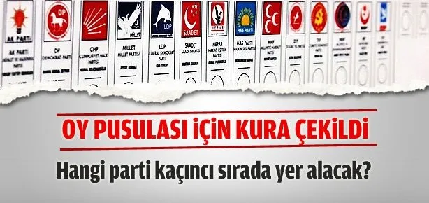 Partilerin sıraları belli oldu