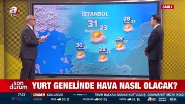 Yurt genelinde hava nasıl olacak? Marmara'da rüzgar Akdeniz'de sıcaklık alarmı