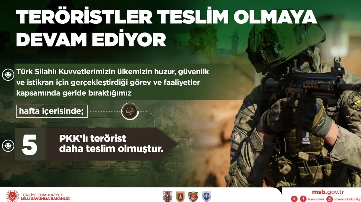 msbden-sdgnin-fehsine-iliskin-aciklama-memnuniyetle-karsiliyoruz-1787822466178.jpeg MSB'den SDG'nin feshine ilişkin açıklama: Memnuniyetle karşılıyoruz!-4