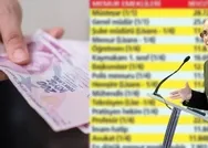 Emekliye %52 ek zam + %15 farkla kök zam hesabı çıktı! En düşük maaş 14 bin 959 TL olacak! 12 p. refah payıyla SGK-SSK, Bağkur emekli maaş zammı tablosu çıktı! %4 ek ödeme...