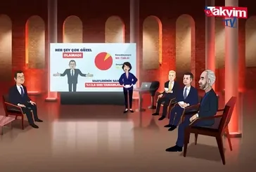 Sor Bakalım Niye Yapmadık | 'İsrafı bitirdik' demek için İstanbullunun milyonlarını harcayan CHP'li Ekrem İmamoğlu yine animasyona konu oldu