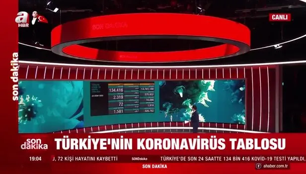 Son dakika...Sağlık Bakanı Fahrettin Koca koronavirüs vaka sayılarını açıkladı | 29 Ekim son durum