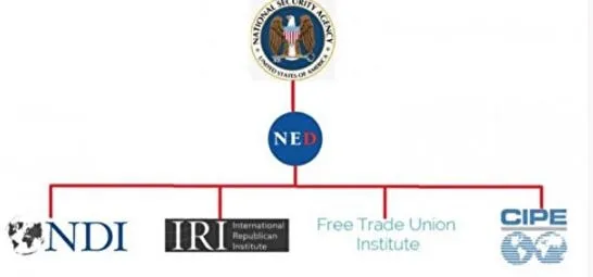 chpde-degisen-bir-sey-yok-gitti-unal-cevikoz-geldi-namik-tan-1686083580855.jpeg CHP'de değişen bir şey yok... Gitti Ünal Çeviköz geldi Namık Tan! FETÖ ve CIA ile kirli ilişkiler ağı-9