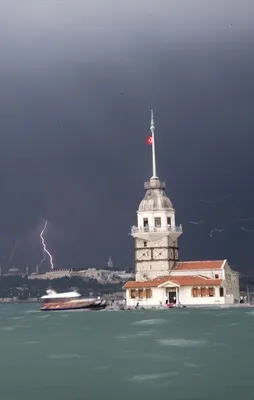 İstanbul'da süper hücre hayatı felç etti