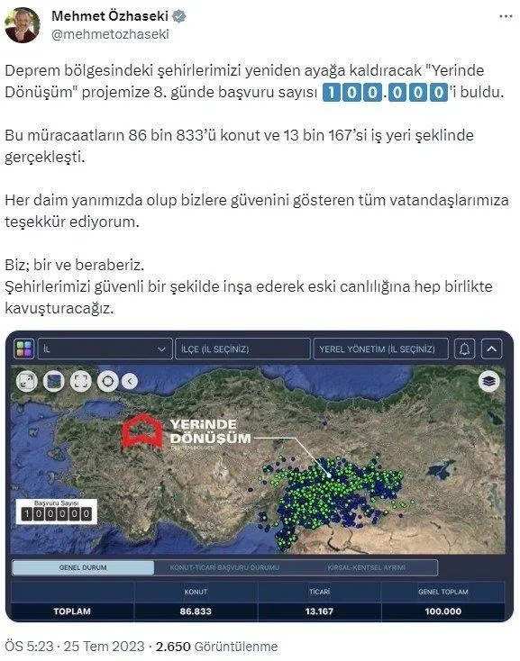 cevre-sehircilik-ve-iklim-degisikligi-bakani-mehmet-ozhaseki-duyurdu-yerinde-donusume-rekor-basvuru-1690300167266.jpeg Çevre, Şehircilik ve İklim Değişikliği Bakanı Mehmet Özhaseki duyurdu! 'Yerinde Dönüşüm'e rekor başvuru-3