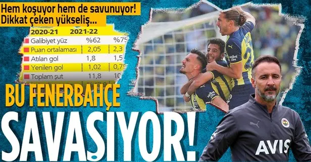 Bu Fenerbahçe savaşıyor! Savunma istatistikleri ve koşu mesafesi yükseldi...