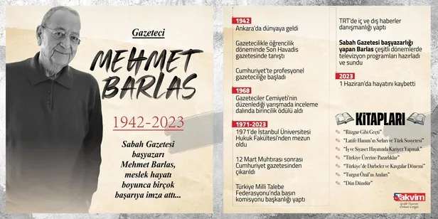 Son dakika: Mehmet Barlas 81 yaşında yaşamını yitirdi! Başkan Erdoğan telefonla arayarak taziyelerini iletti-1