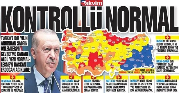 Türkiye’de kontrollü normalleşme! Başkan Recep Tayyip Erdoğan detayları açıkladı
