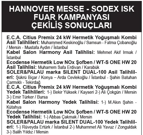 Hannover Messe – SODEX ISK Fuar Kampanyası çekiliş sonuçları açıklandı!-1