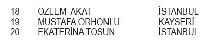 rexona-euro-2024-kampanyasi-cekilis-sonuclari-belli-oldu-euro-2024-mac-seyahati-euro-2024-formasi-ve-euro-2024-1712605073234.jpeg Rexona Euro 2024 Kampanyası çekiliş sonuçları belli oldu! Euro 2024 Maç Seyahati, Euro 2024 Forması ve Euro 2024 Futbol Topu kazanan asil ve yedek talihliler...-8