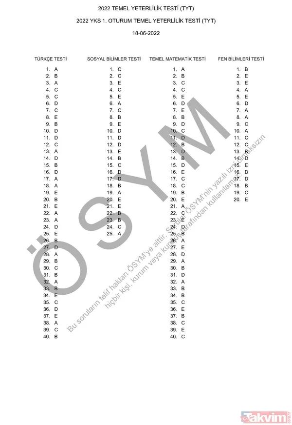 YKS TYT FUL A-B-C-D kitapçığı soru ve cevap anahtarı! 2022 YKS TYT SORU VE CEVAPLARI PDF İNDİR! osym.gov.tr YKS TYT Türkçe, Sosyal Bilimler, Matematik, Fen, Coğrafya, Din cevap anahtarı! - 44