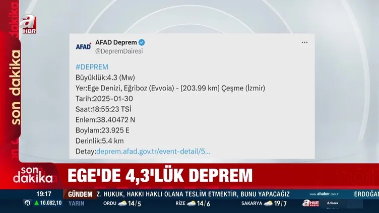 Ege’de deprem!