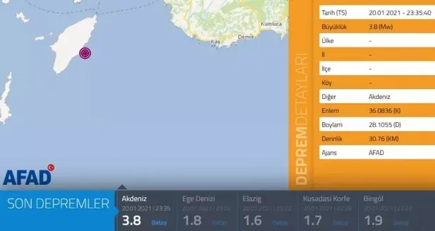 muglanin-marmaris-ilcesinde-korkutan-deprem-afad-kandilli-son-dakika-depremler-1611180427184.jpeg Muğla'nın Marmaris ilçesinde korkutan deprem | AFAD, Kandilli son dakika depremler-1