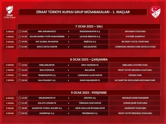 ziraat-turkiye-kupasinda-ilk-hafta-programi-aciklandi-1735225335879.jpg Ziraat Türkiye Kupası grup aşamasında ilk maçlar 7-8-9 Ocak'ta oynanacak (TFF)