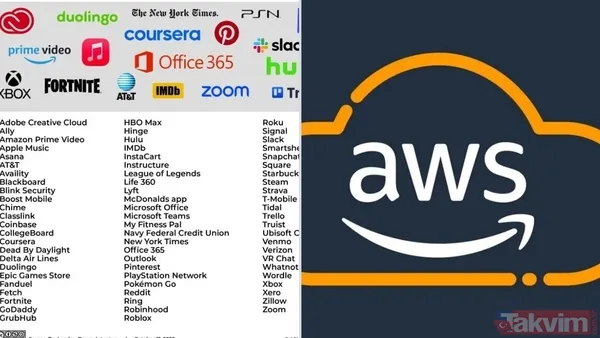 AWS krizi dünyayı vurdu: Snapchat, Canva, Duolingo, PS ve daha fazlası bir anda çöktü! Kesintinin nedeni neydi, süreçte neler yaşandı? - 1